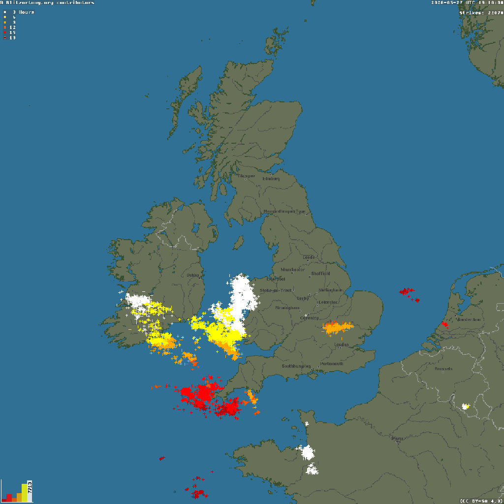 PaulBlight6's tweet photo. Another very hot day.  Whitechurch the highest in the UK at 31.8C, but beaten by Jersey at 33.7C - very hot for that island in May.   Yesterday the island reached 34.2C 

JERSEY: ST HELIER 33.7C
JERSEY AIRPORT 32.9C
WHITECHURCH 31.8C
Yeovilton 31.6C
HURN 31.3C
Chivenor 31.3C
BUDE  31.2C
OTTERBOURNE 31.1C

18mm of rain in parts of Pembrokeshire from active Thunderstorms which have continued to trundle their way Northwards,  now over Anglesey

Over 22,000 strikes today , plenty of energy released by a relatively benign upper trough adding just enough cooler air aloft to steepen lapse rates to produce some decent CAPE. 

Airmass imagery shows the minor upper shortwave moving north over Ireland, but continuing to further relax.  It seems unlikely we will see much activity further east. 

The heat builds back across the Midlands and Central tomorrow but should be a bit cooler in the SW