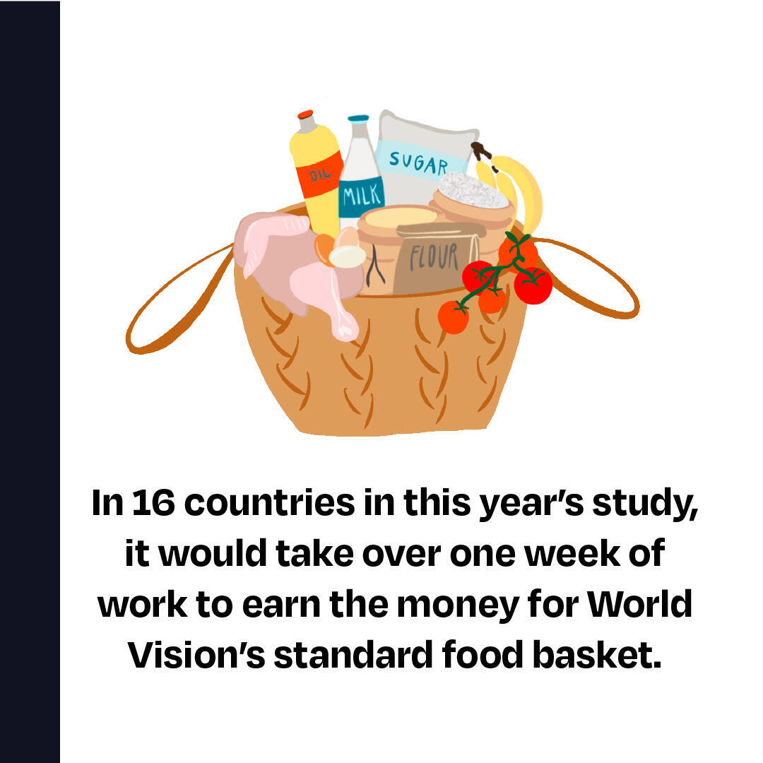 World Vision USA tweet media