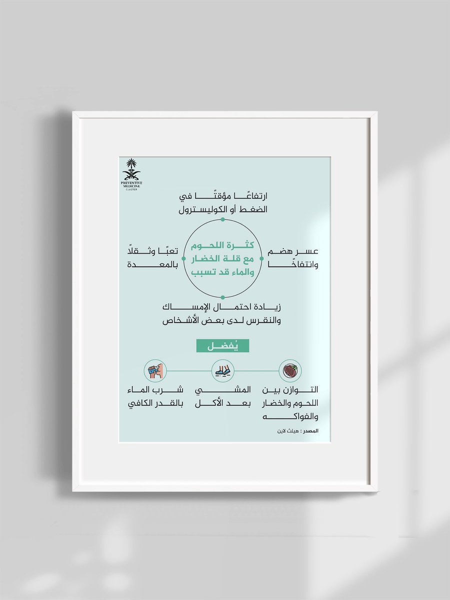 Preventive_SB's tweet photo. 🕋 | الإفراط في تناول لحوم الأضاحي مع قلة الخضار والماء قد تُسبِّب جملة من المشكلات الصحية ، إليك أبرزها ..

#الطب_الوقائي
#عيد_الأضحى_المبارك
#عيد_الأضحى 
#عساكم_من_عواده
#عيدكم_مبارك
#عيد_الحج
#العايدين_الفايزين
#عيد_الاضحى_المبارك https://t.co/R4Y2ggk11p