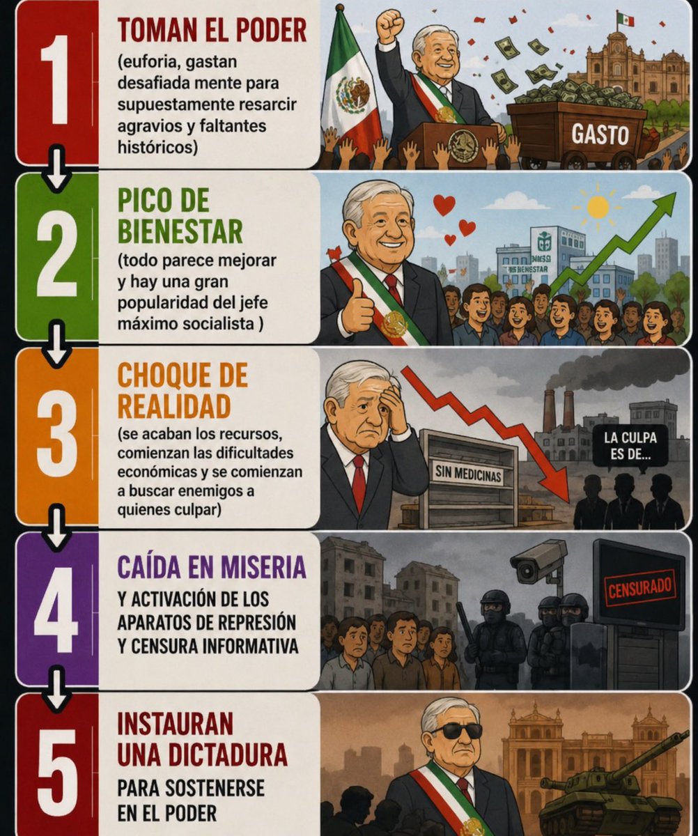 Octavio tweet media