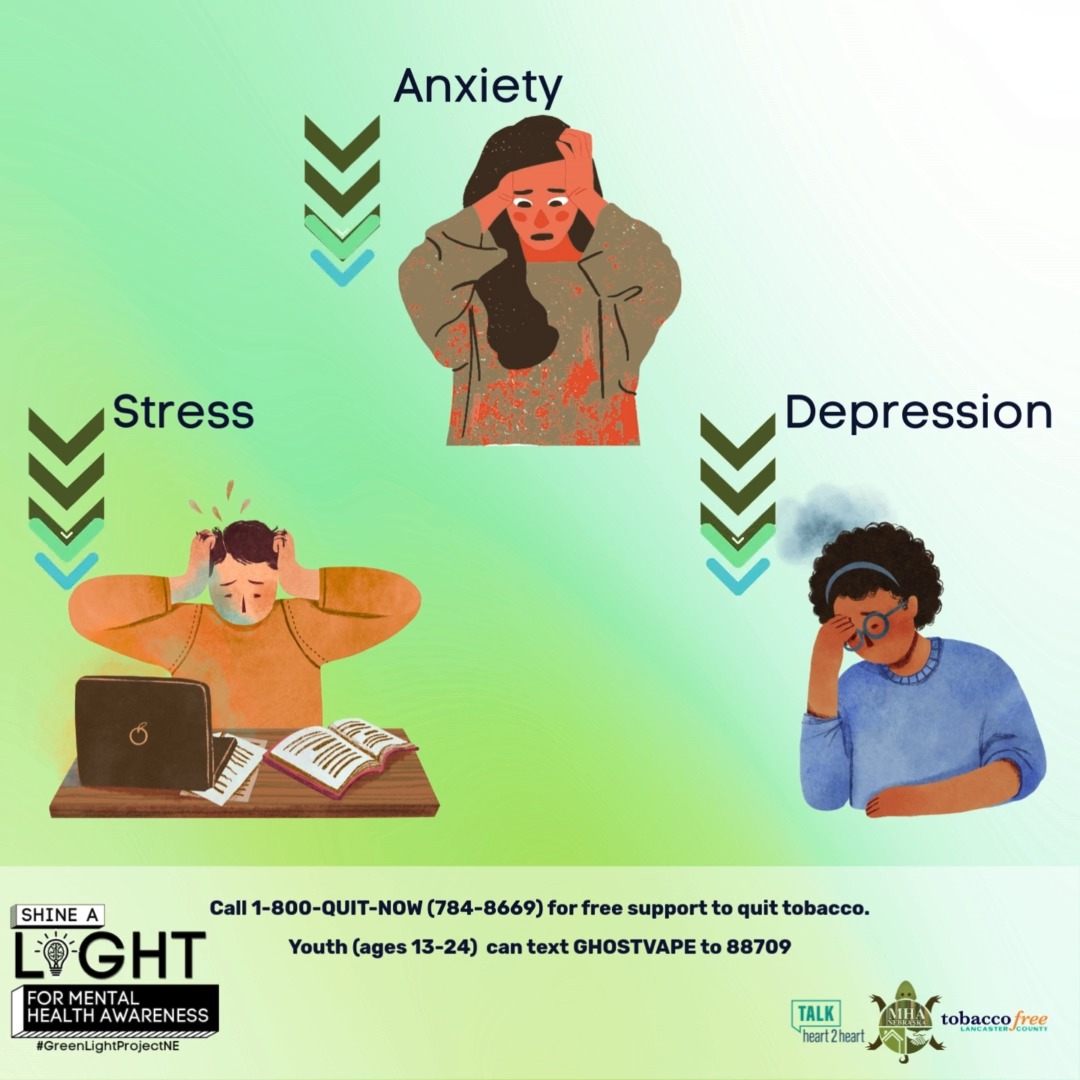 Lincoln-Lancaster County Health Department's Video on X