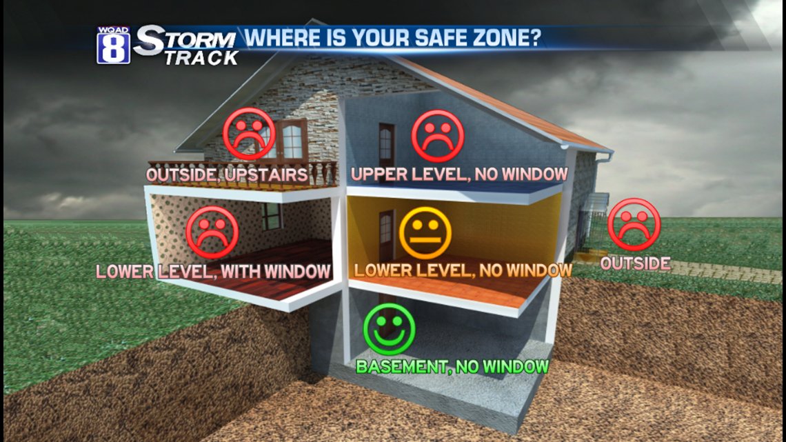 EmiruGoji's tweet photo. @WiktorM15 @HMBohemond The original post was to demonstrate the similarities regardless of structure material. But the fact is, the only true safe structure to stay in during a tornado, is an underground basement. Even that isn't 100% safe either. The Parkersburg EF-5 is a great example of this. https://t.co/R2YZFFA1Ck