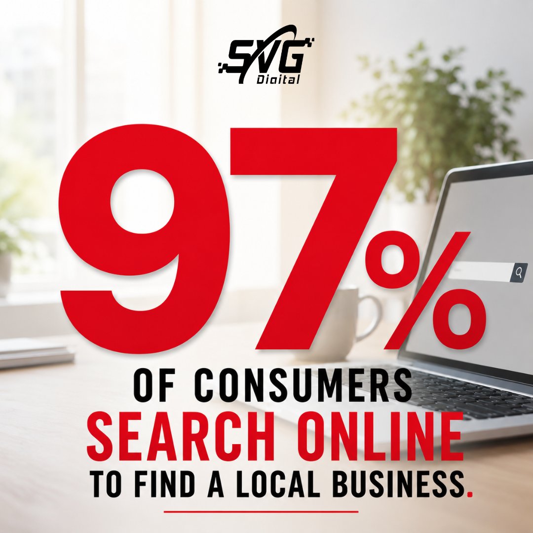 SVGDigital's tweet photo. 97% of consumers search online to find a local business. Is yours showing up? 

We help businesses of all sizes build a strong online presence so the right customers can find them. https://t.co/jhfWlrC37V