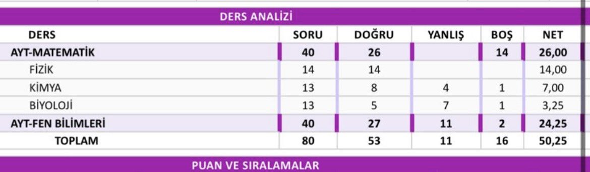 SICARDİ tweet media