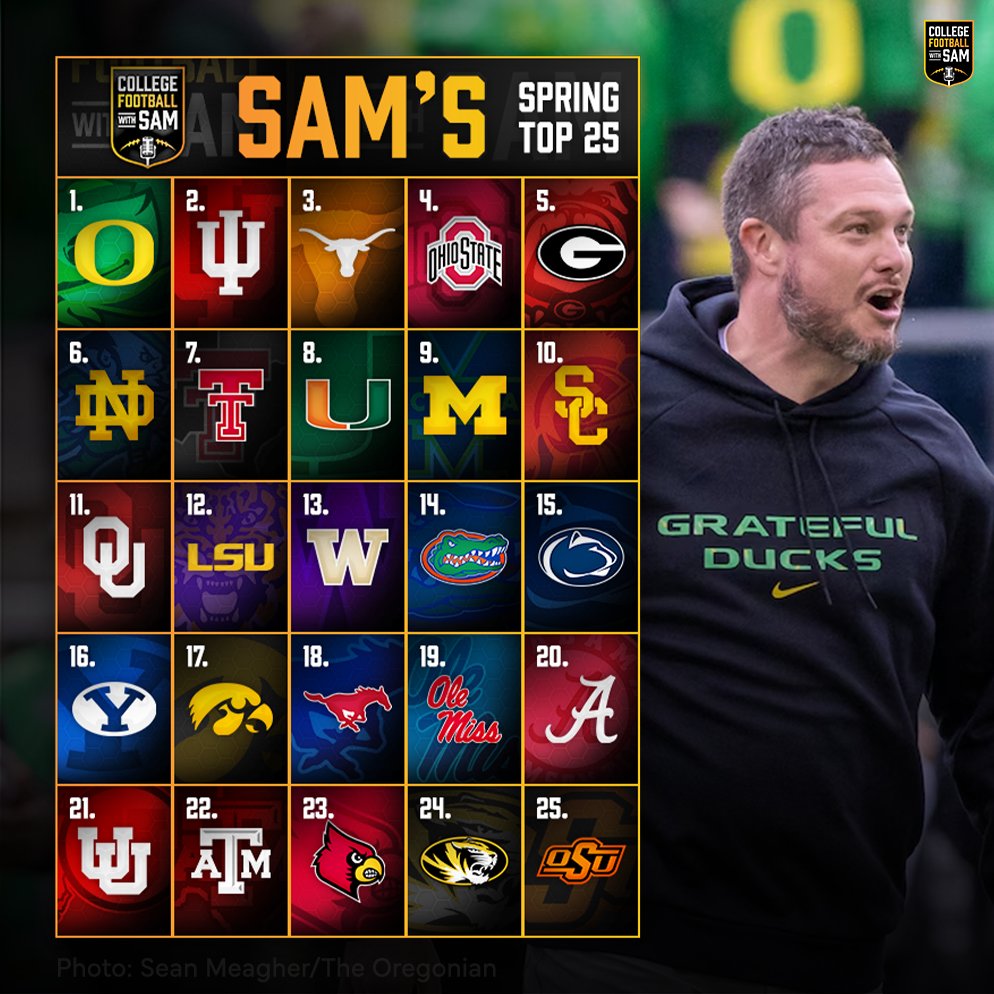 College Football with Sam tweet media