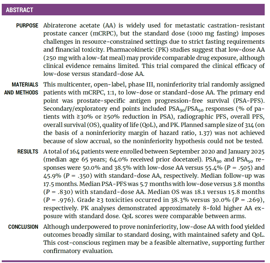 VanitaNoronha's tweet photo. Proud to share ph III RCT on low-dose abiraterone (250 mg  w/food) vs std-dose abi in CRPC.
Despite markedly lower drug exposure, low-dose abi had comparable efficacy, safety &amp; QoL: supporting affordable and practical treatment https://t.co/hHmmLxM4hl
#ProstateCancer @OncoAlert https://t.co/csaOhAIr4P