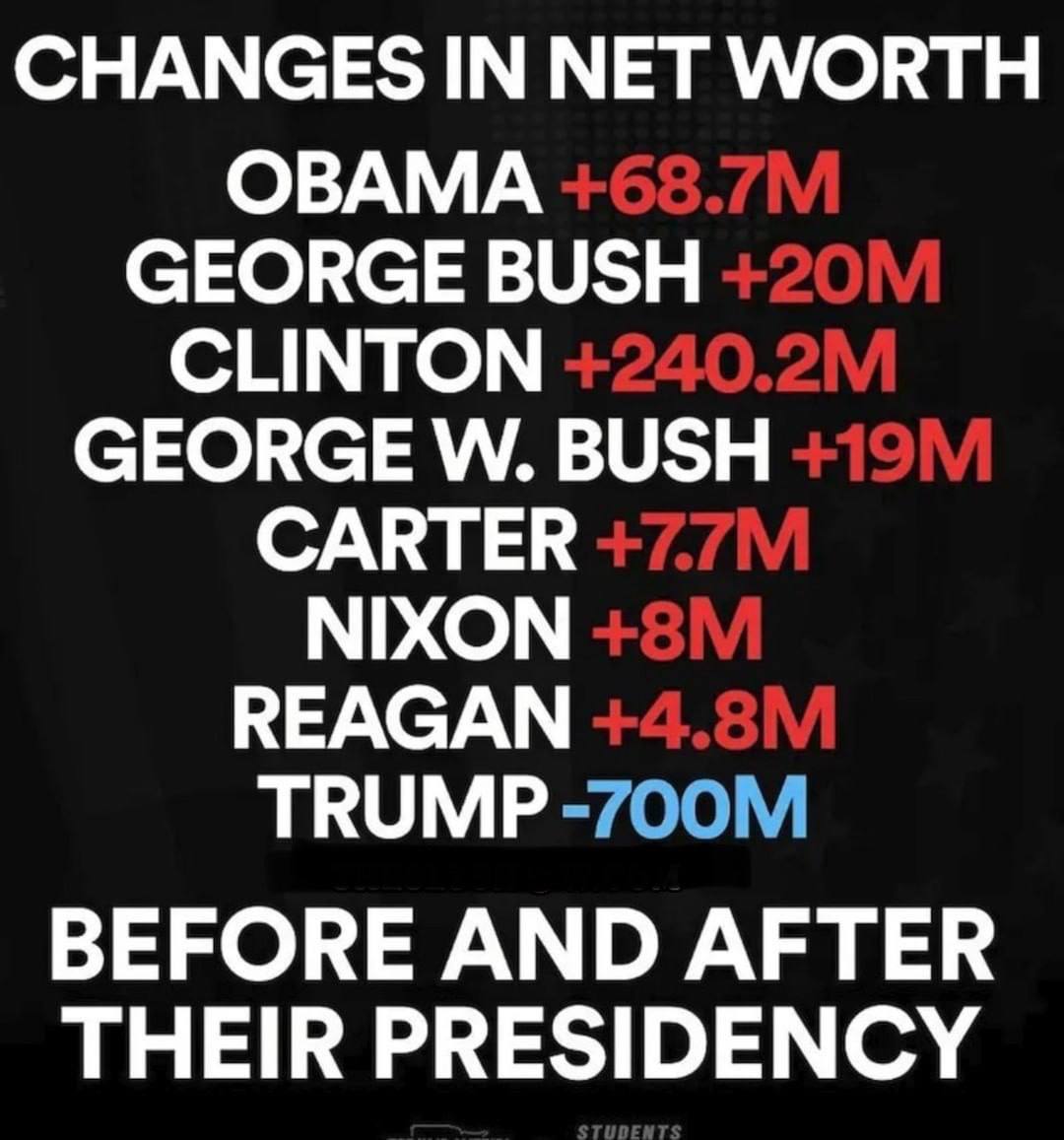 onetexgal9's tweet photo. @ewarren Your right they shouldn't. https://t.co/dzGK5jqfeI