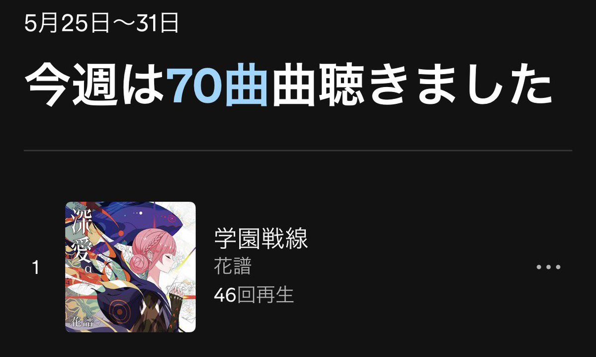 rakusihu/せか tweet media