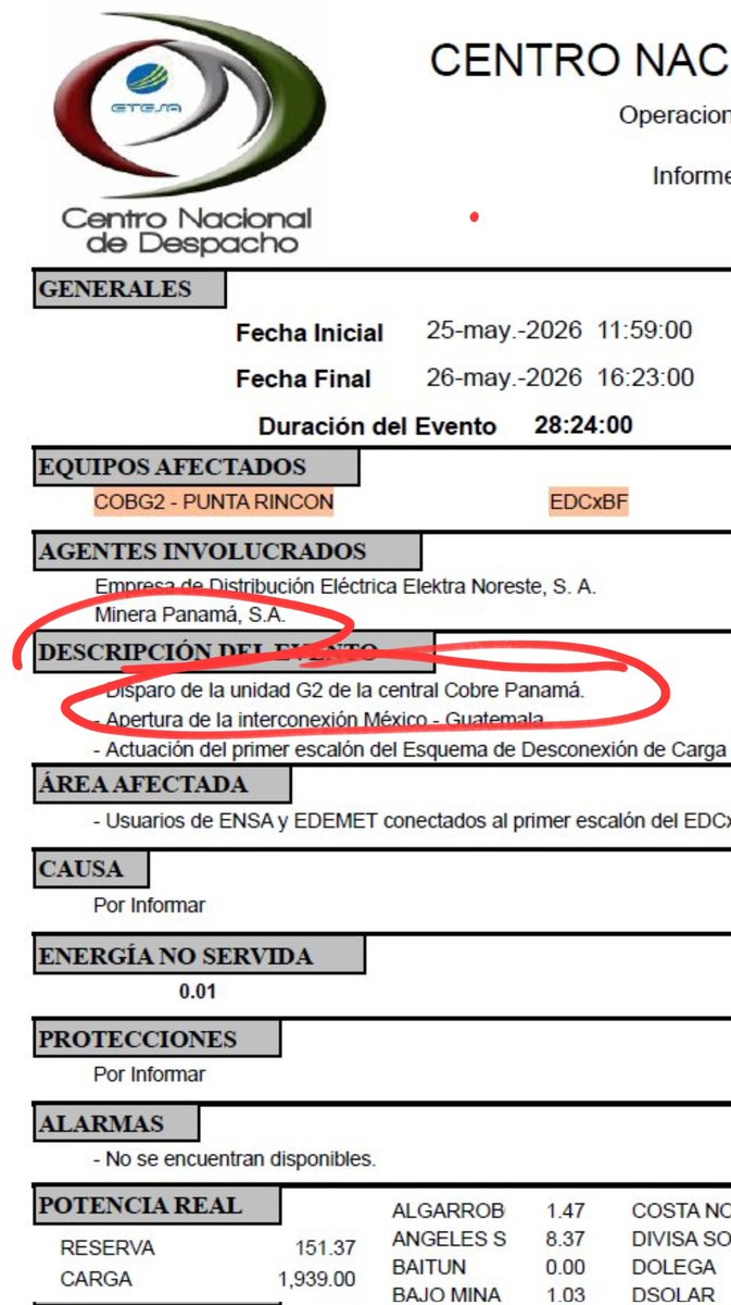TweetsPTY's tweet photo. 🇵🇦 En resumen: @Cobre_Panama si ocasionó el apagón y no solo Panamá, sino otros países. 

Adiós 😂 https://t.co/DOyVukQlBq