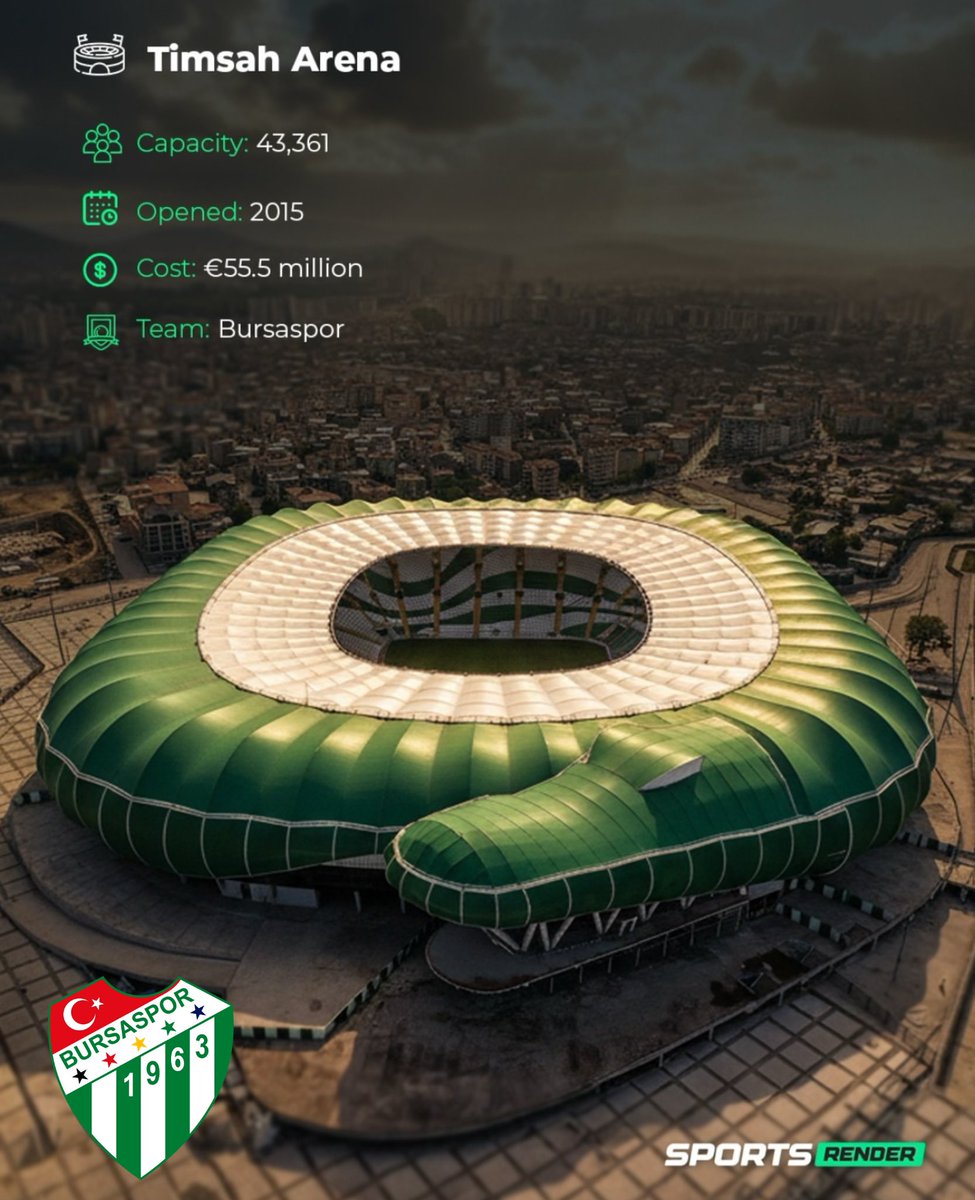 thecirox's tweet photo. Wouldn't you consider adding the Turkish 2nd league and this beautiful stadium, I'm sure the fans who filled the stadium with 45,000 people will also affect the game sales :)  @EASPORTSFC @EASPORTS #Bursaspor https://t.co/RgzxXFNV22