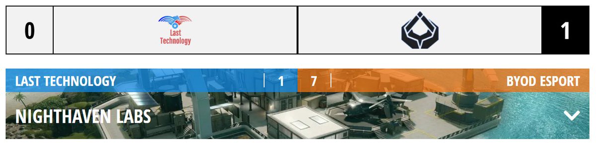 gogroler6's tweet photo. Other win for VTR 

VTR 7 - 1 LAST TECHNOLOGY
GG ! EZ https://t.co/Uhkb7Ppgh4