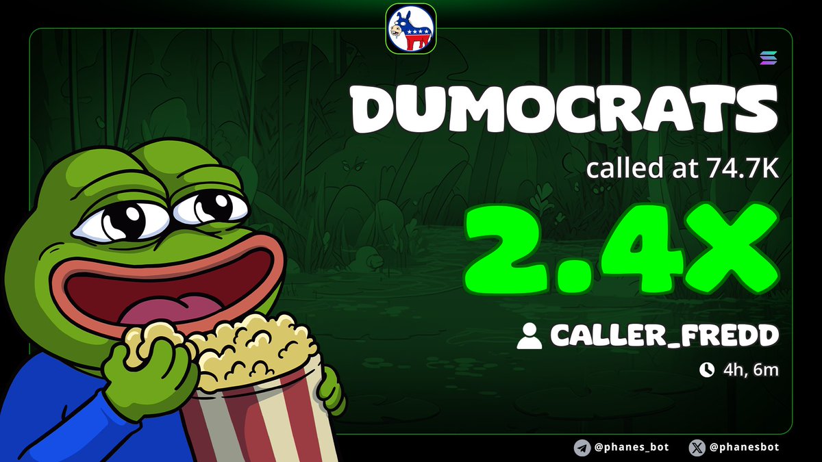 caller__fredd's tweet photo. 2.4x on my TG call on $DUMOCRATS

Early ca always on TG group 

join our VIP group to get early alpha calls on trending memecoins before they take off

G3CfpU4qq5nrQLeT7bCNkc1qdgWkmmBLJbcE5YKFDQti

Dm now let's get you started 

#memecoin1000x #solana #degen https://t.co/lnF7S29Rb8