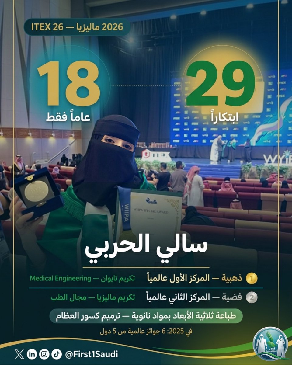 أول سعوديـ/ـة | First🥇Saudi tweet media