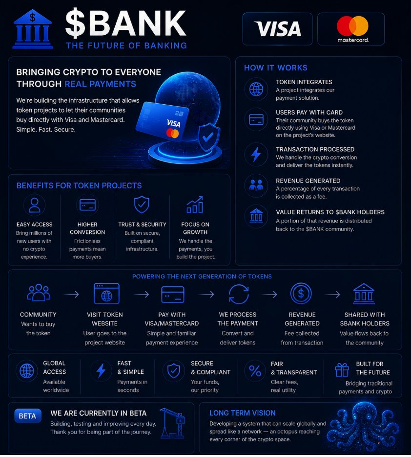 BANK tweet media