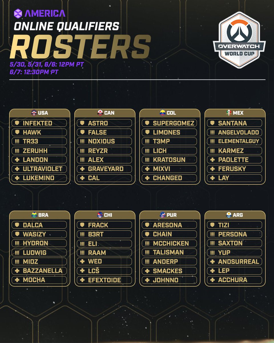 Overwatch Esports tweet media