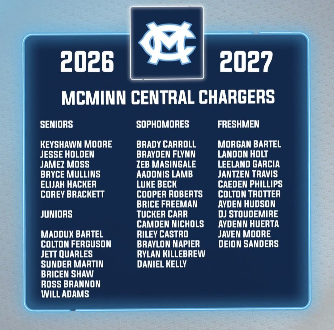 ColtenTrotter's tweet photo. Was honored to get the call, made the basketball team! https://t.co/0o3KzSYxuW