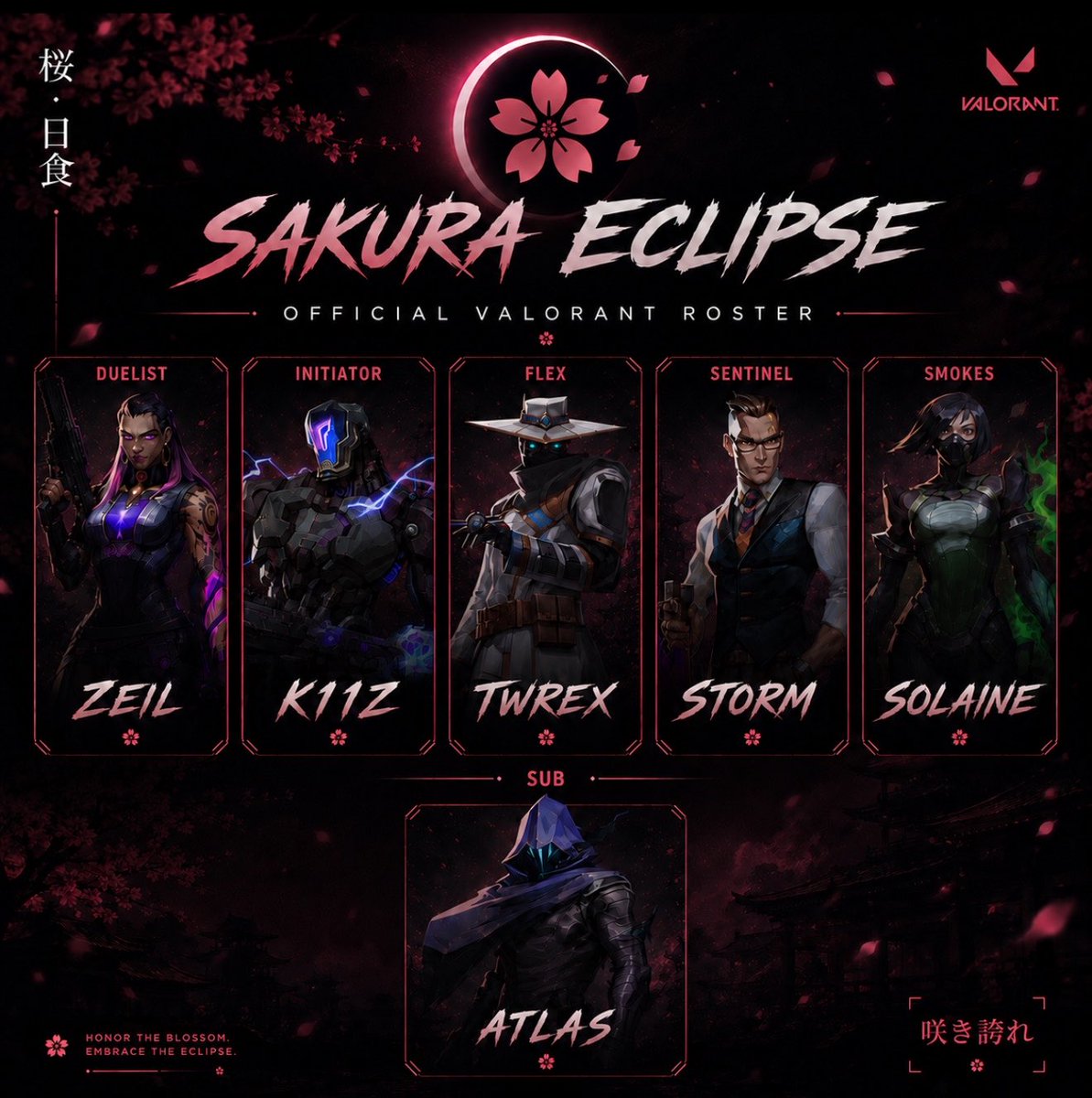 SakuraEclipse10's tweet photo. Introducing our first official Valorant roster under Sakura Eclipse!

Led by Zeil

Duelist- @Z3ilTwitch 
Initiator-k11z
Flex-Twrex
Sentinel- Storm
Smokes-Solaine
Sub-atlas

#valorant https://t.co/aj09izctkr