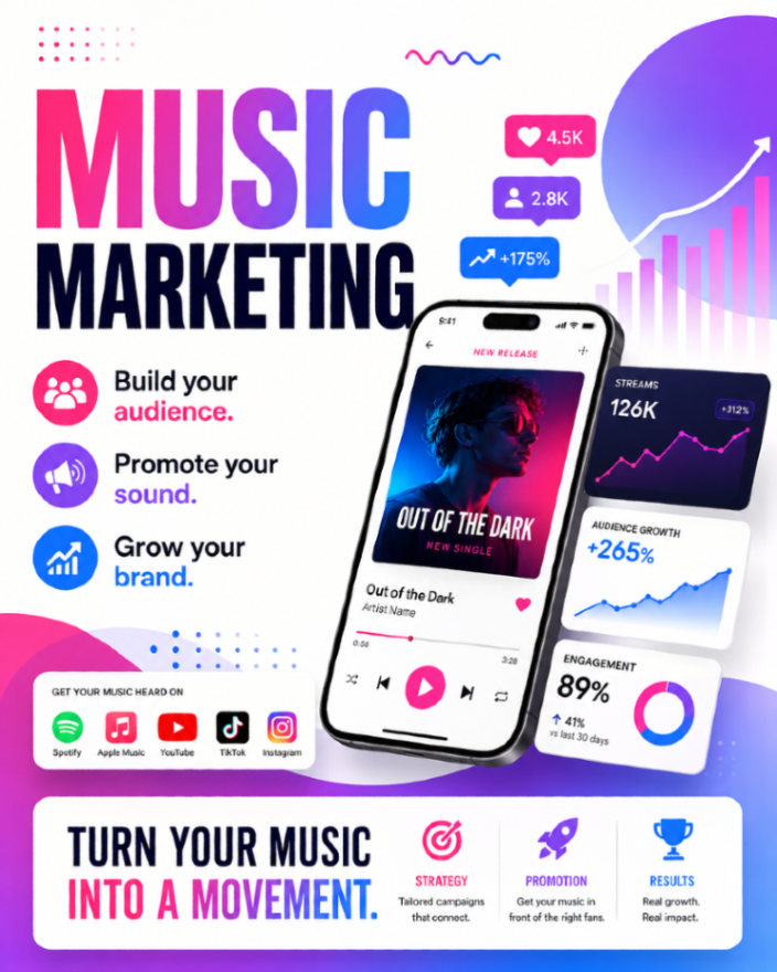WebnRetail's tweet photo. Music marketing is about more than getting streams. It is about building strategy, reaching the right audience, and turning listeners into real supporters. Ready to grow your music brand and get your sound heard? Let’s make your next move count. https://t.co/ABoTUyCHmY