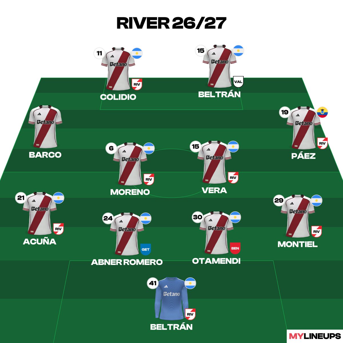 Pedri de River tweet media