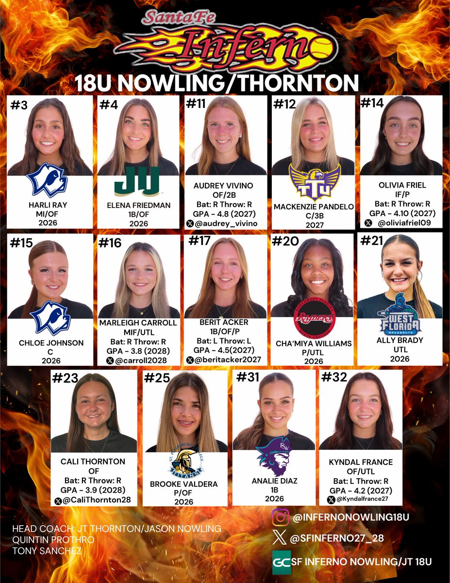 sfinferno27_28's tweet photo. Hit the turf this weekend with this squad! #cantwait 🔥
@RayHarli @miyawill_22 @TheCamoCatcher @Carroll2028 @KyndalFrance27 @MackenzieP2027 @CaliThornton28 @oliviafriel09 @AllyBrady10 @audrey_vivino @BeritAcker2027 @elenafriedman02 @BrookeValdera @analiediaz2026 https://t.co/ObOZo5Vpb3
