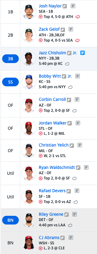 davehend's tweet photo. Are all of my fantasy baseball players taking the day off? I think not.

Come on @YahooFantasy https://t.co/FX6AFDAX8Q
