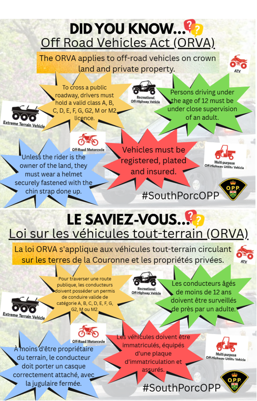 OPP_NER's tweet photo. DID YOU KNOW...
#SouthPorcOPP
#OPPtips
^sb https://t.co/hopoiUNsVT