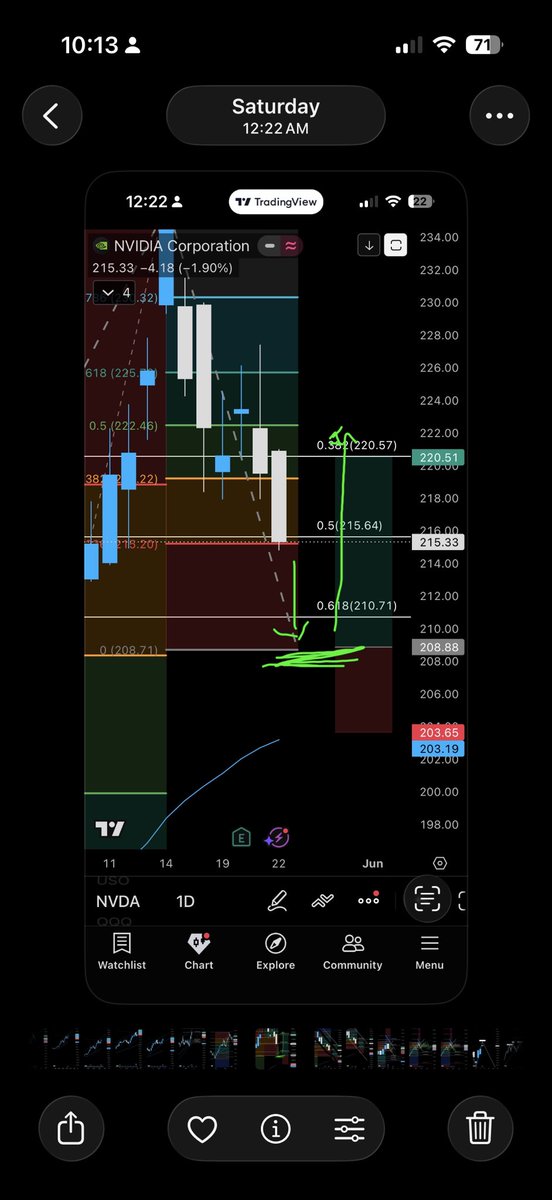 HunterTrades tweet media