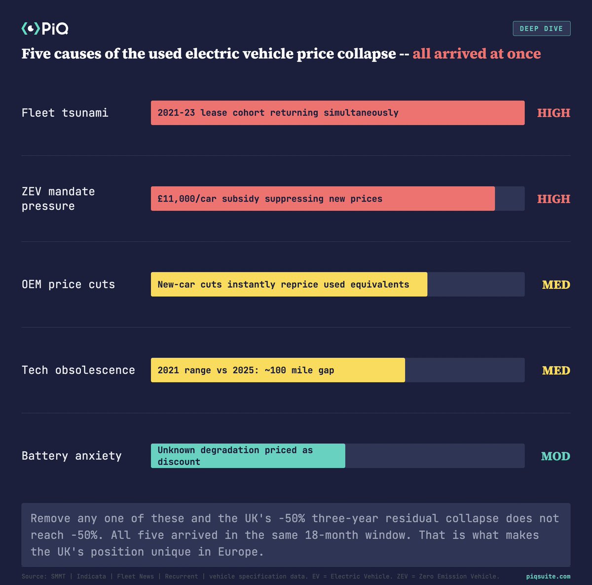 PiQ tweet media