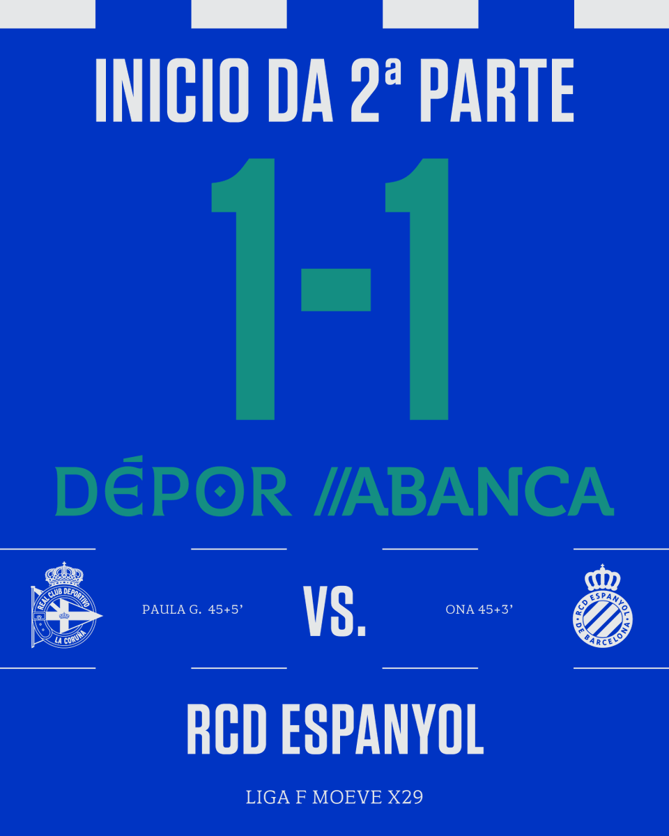 Dépor ABANCA tweet media
