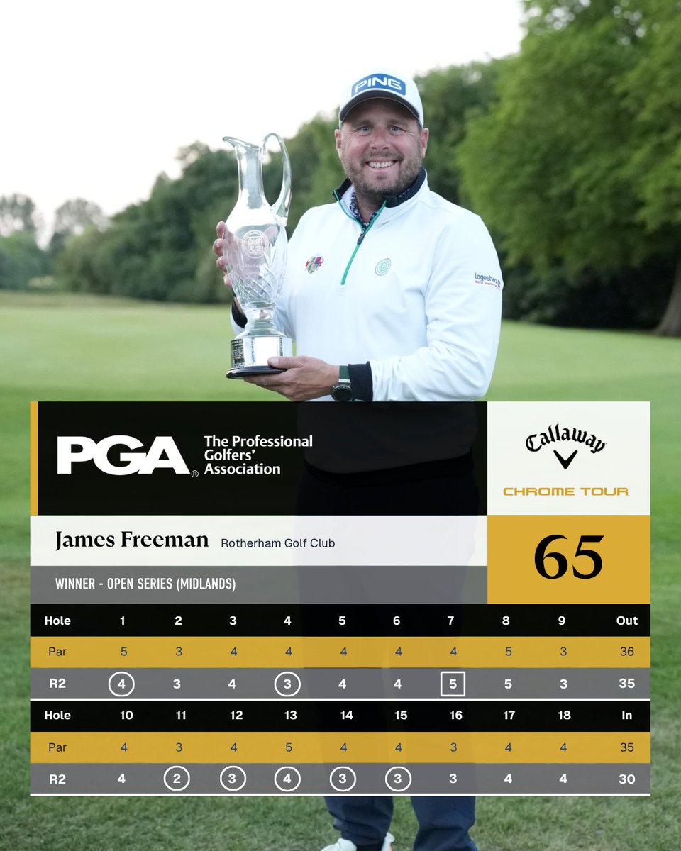 The PGA tweet media
