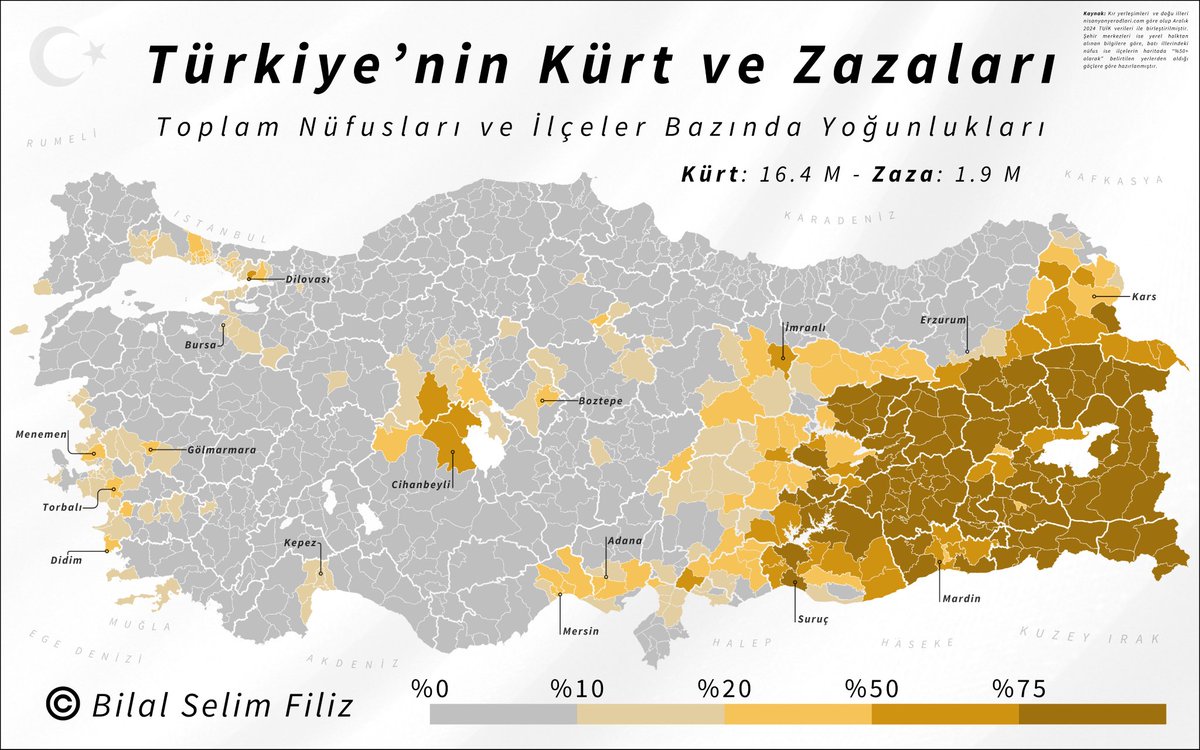 Kazım Hüseyin tweet media