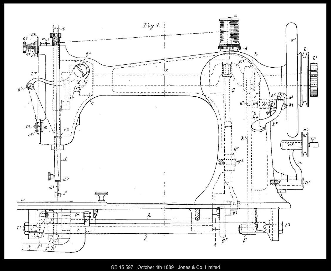 gatesmuseum's tweet photo. Sewing Machine Invention &amp; Industry by Gates Museum (FREE eBook) https://t.co/EY2IgMeQy3 https://t.co/GGRvm74WyO