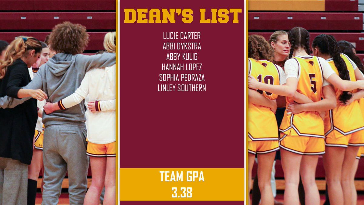 CUCWBball's tweet photo. Huge congratulations to all our incredible athletes who crushed it in the classroom and on the court and made the Dean’s List! https://t.co/HK7DVeOkvq