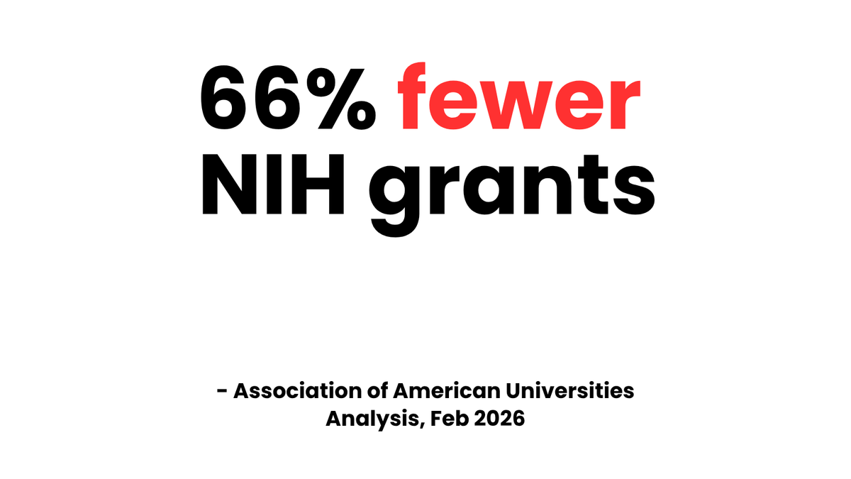 BioCrowdIO's tweet photo. Only 15% of external research funding was obligated by March.

383 clinical trials delayed.
Billions sitting idle.

The U.S. research funding system is experiencing structural failure.

This is not temporary. 

This is an operational crisis.

#ResearchFunding #NIH #BioCrowd https://t.co/saX8yC2pIB