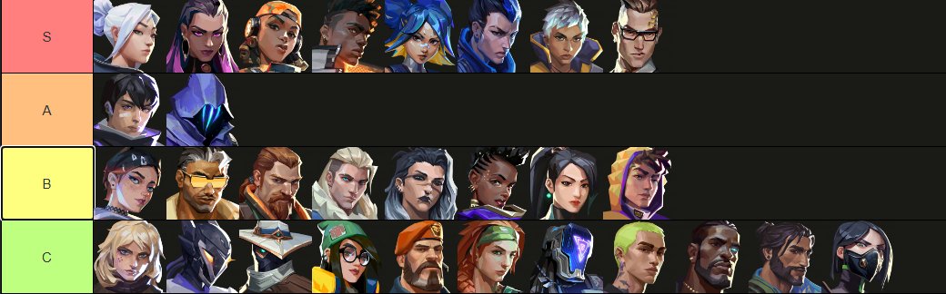 Sunshinyxv's tweet photo. LFT GC  
-19 
-looking for long term project 
-immortal3+ peak 
-Flexible schedule  
-Duelist main but I can try smokes  
-PQ, GC, LAN experience  
-Motivated, ready to learn and hard-working  
-discord : sunshinyxv https://t.co/wMy8BMSF8z