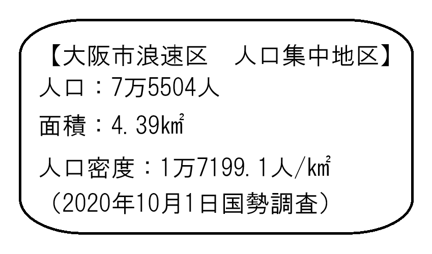 tocchian2's tweet photo. 【日本の街No.998】大阪市浪速区（おおさかしなにわく）　人口集中地区（大阪府）
古くは港町、日本の玄関口として発展した街です。1912年通天閣、遊園地が誕生し、娯楽・商業の街として発展、派手な看板や賑やかな街並みの広がる「新世界」では昭和レトロでディープな大阪文化を堪能できます。 https://t.co/wSDlPAjWgS