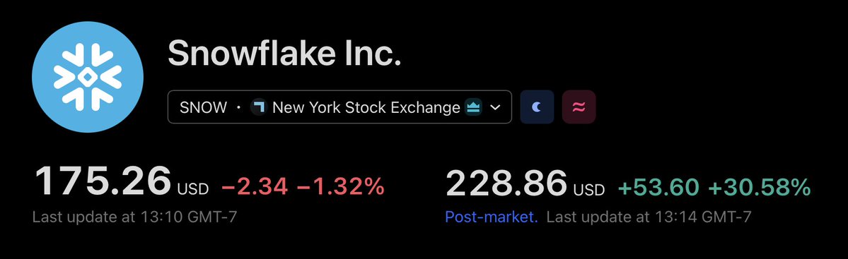 Sniper Trader tweet media