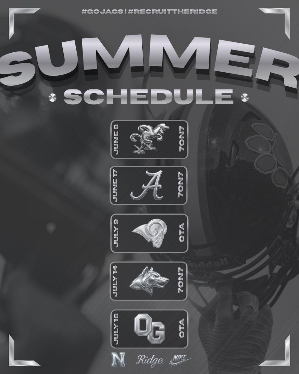 NorthridgeFB's tweet photo. ☀️🏈

#GoJags | #RecruitTheRidge https://t.co/hfozojX2ES