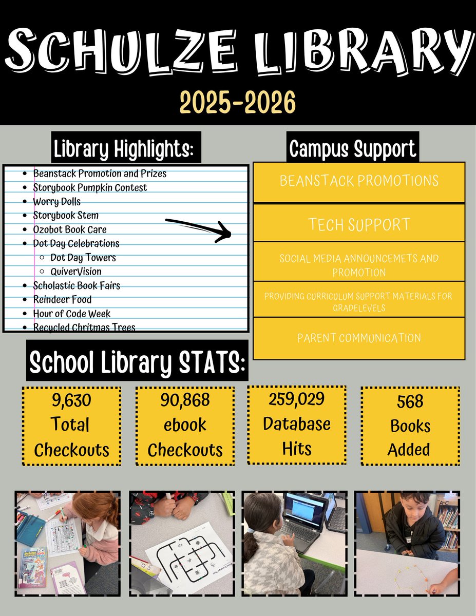 esslinger5's tweet photo. EOY stats are in for the @fmgilbert and @schulzepanthers libraries! 📚✨

This year, Storybook STEM and building a love for reading continued to be a major focus across both campuses. Students continued to grow as readers, creators, and learners all year long! ❤️ @IrvingLibraries https://t.co/Nu9F86wjye