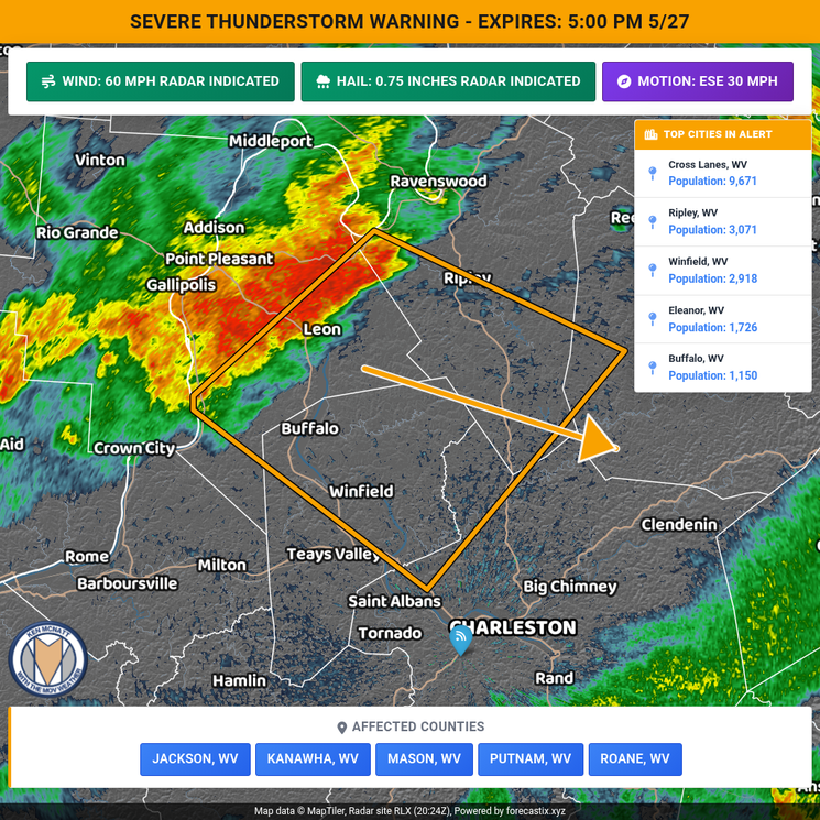 MOVWeatherTweet's tweet photo. A Severe Thunderstorm Warning has been issued for Jackson, WV, Kanawha, WV, Mason, WV, Putnam, WV, Roane, WV. | Max Hail: 0.75 inches, Wind: 60 MPH | Expires at 5:00 PM 5/27. https://t.co/lM7MKy0rSg