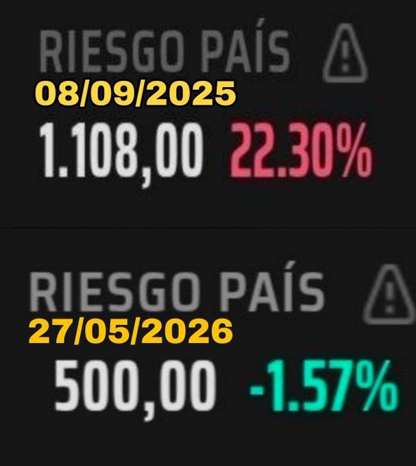 LIBERTAD ⛓️‍💥🇦🇷 tweet media
