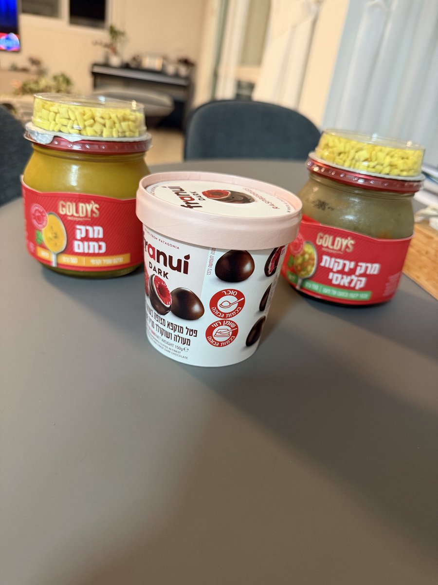 Ronchuk14's tweet photo. הזמנתי 20 משקאות פרו קפה בוולט מרקט, קיבלתי משלוח של מישהו אחר.

להחזיר או להנות ממרקים וקינוח בליל חורף קר? https://t.co/Sk4lox5Foh
