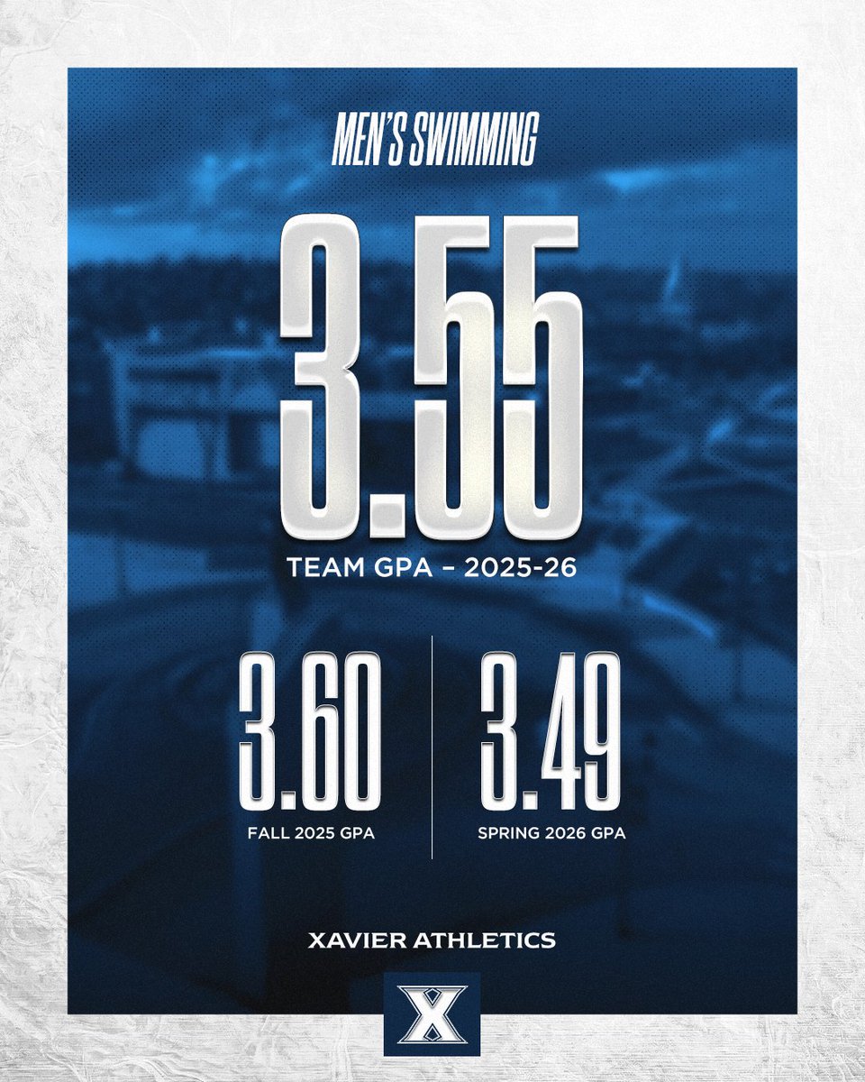 XavierSWIM's tweet photo. Another fantastic year in the classroom in the books for our men's team! 📚⚔️📚 https://t.co/TVN30sZSyA