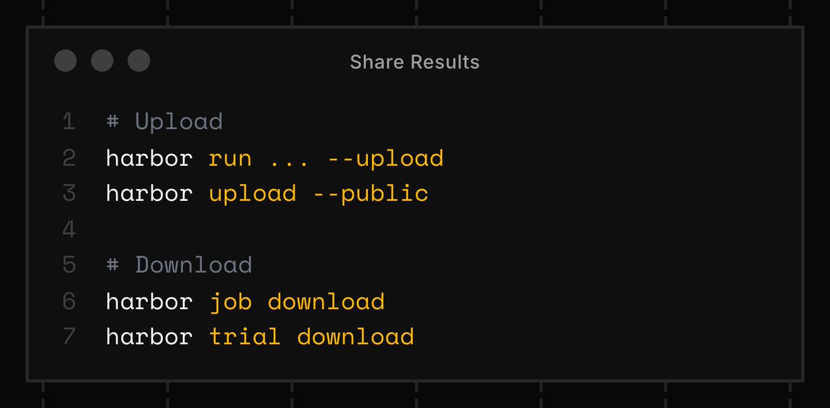 harborframework's tweet photo. 🚨 stop zipping job results 🚨

... upload results to Harbor Hub instead

The hub makes it easy to share results with team members, customers, or simply save for later in a centralized place.

Example of a TB2.1 job in 🧵 https://t.co/hvaAd5zIai