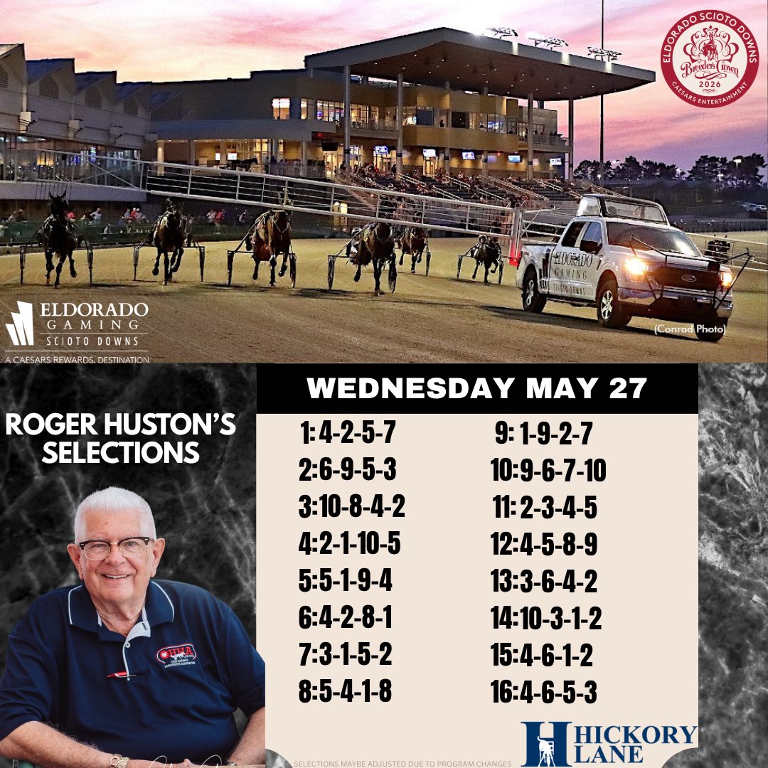 SciotoRacing's tweet photo. Roger Huston on the mic tonight! Here are the team’s selections for tonight’s 16- race card! Watch the action live or wager anytime on the
@CaesarsRacebook app.      

📖 Free program pages ➡️ https://t.co/NZME8p8XG4…

@JessicaOtten1 @JennaBAOtten
#SciotoPays #ASummerToRemember https://t.co/1wCfKkhNCZ