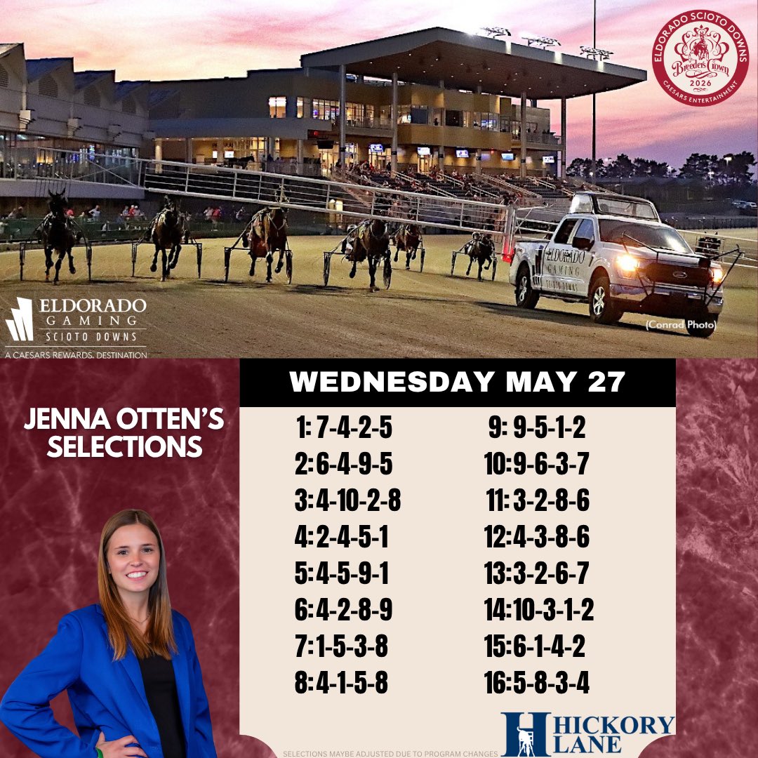 SciotoRacing's tweet photo. Roger Huston on the mic tonight! Here are the team’s selections for tonight’s 16- race card! Watch the action live or wager anytime on the
@CaesarsRacebook app.      

📖 Free program pages ➡️ https://t.co/NZME8p8XG4…

@JessicaOtten1 @JennaBAOtten
#SciotoPays #ASummerToRemember https://t.co/1wCfKkhNCZ