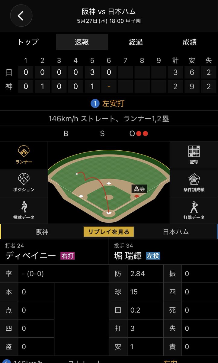 game_ngz's tweet photo. 2026/05/27

デビュー戦
初HIT

#阪神タイガース
#ディベイニー https://t.co/WWB7E2teEI