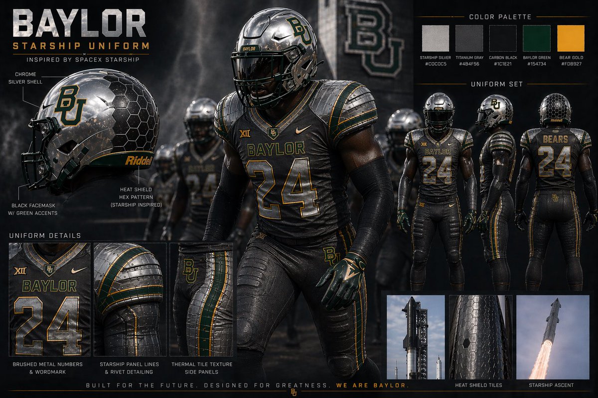 BaylorBurner's tweet photo. @DougMcNameeBU @elonmusk @SpaceX @BUFootball just putting this out there again since McGregor (basically Waco)  is where a lot of the raptor engine testing occurs for starship 🤷‍♂️🤷‍♂️ https://t.co/AonqOtr5aM