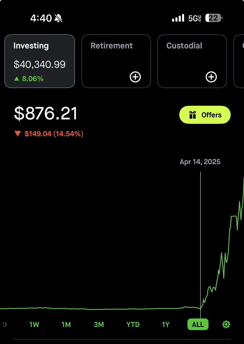 DonRiskolini's tweet photo. $1000 to $100,000 challenge has come a really far way. 

$SPY $QQQ $SPX $VIX https://t.co/q46LtkLpCS