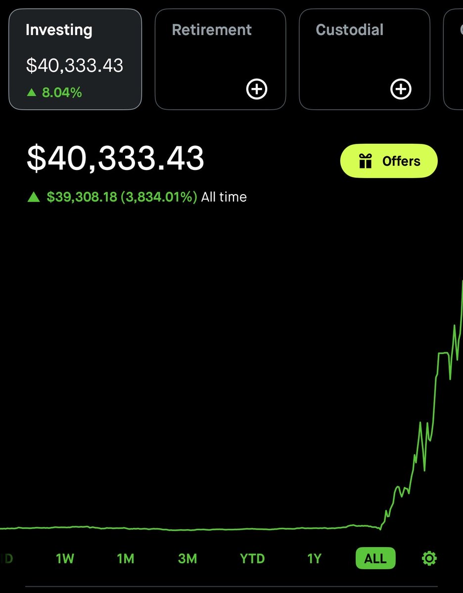 DonRiskolini's tweet photo. $1000 to $100,000 challenge has come a really far way. 

$SPY $QQQ $SPX $VIX https://t.co/q46LtkLpCS